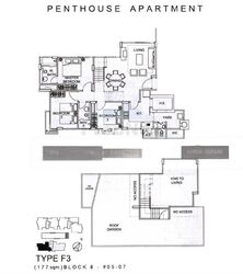 Gallery 8 (D15), Apartment #502957211